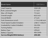 Fully Electric Lithium Pallet Jack - 3300Lbs Cap. - 48" x27" - CBD15W-Li