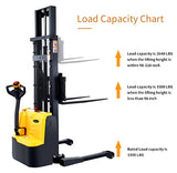 Fully Powered Straddle Stacker 3300lbs Capacity 98"/118" lifting - CTD15RE