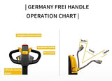Fully Powered Straddle Walkie Stacker - 3300 lbs Cap. - 118"-220"Lifting - CTDR15-III