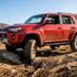 What Does 4x4 Mean in Vehicles: A Clear Guide