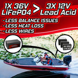 Banshee 36 Volt 100Ah Lithium Battery for Marine, Golf Cart, Solar, RV, Power with Charger