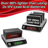 Banshee 36 Volt 100Ah Lithium Battery for Marine, Golf Cart, Solar, RV, Power with Charger