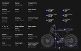 Macfox Electric Bicycle 48V 500w E-Bike - X1S