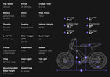 Macfox Electric Bicycle 48V 500w E-Bike - X1S x Bs.zay
